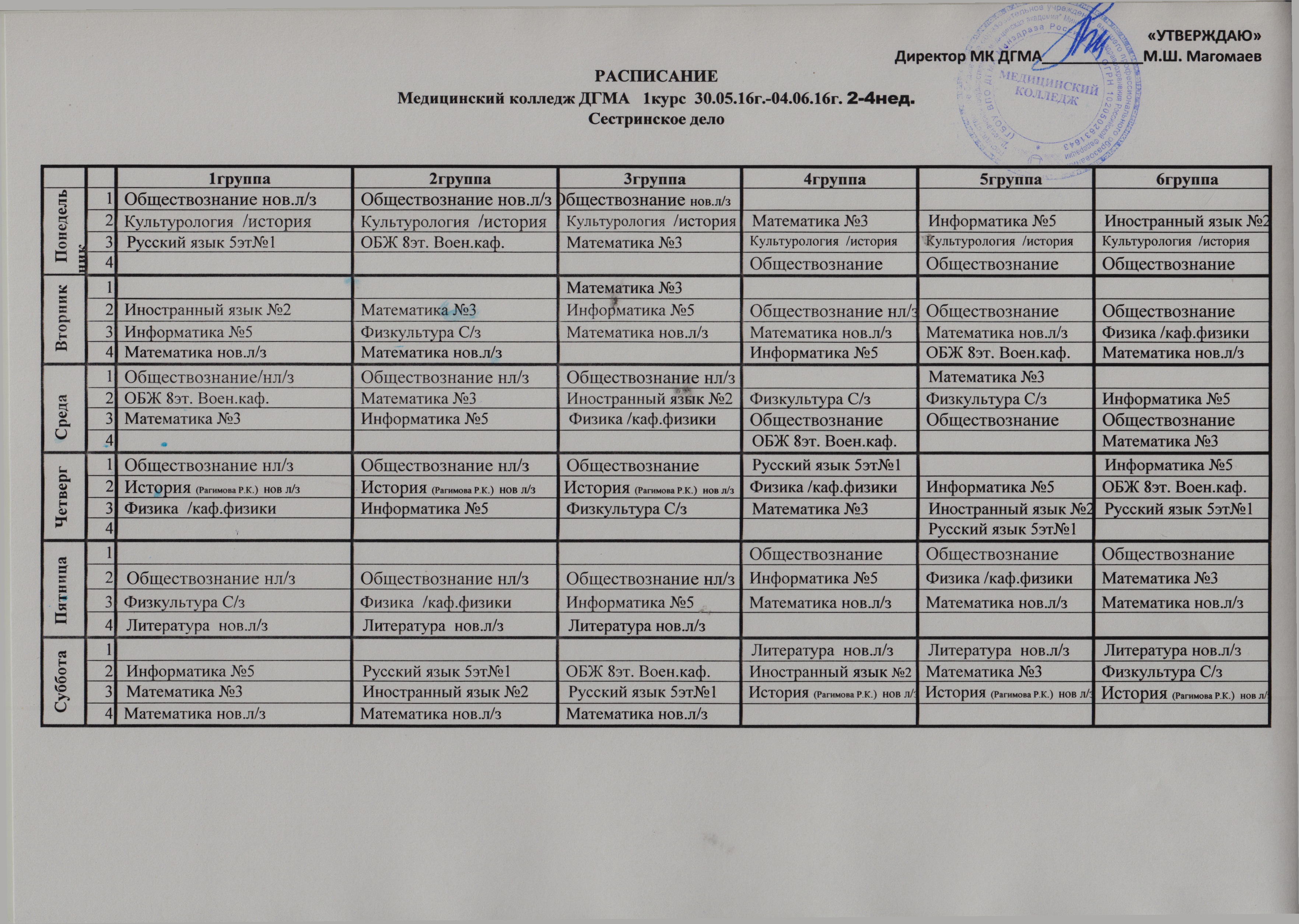 Расписание занятий составляется с учетом гигтест ответ. Расписание мед колледж. Расписание занятий в медицинском колледже. Медицинский колледж рас. Расписание для первого курса.
